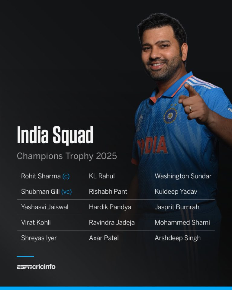 India Champions Trophy 2025 Squad Announcement